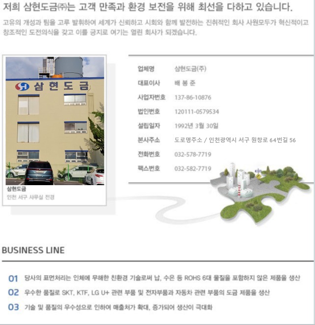01삼현도금_01소개